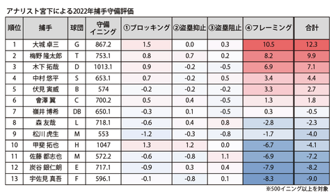 Screenshot_20221120-121645~2