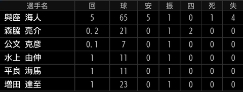 Screenshot_20220918-172653~2