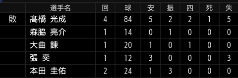 Screenshot_20230429-172718~2