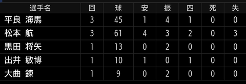 Screenshot_20230226-150022~2