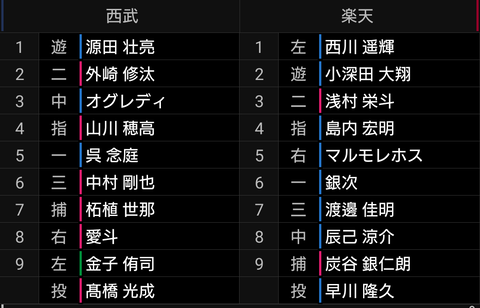 Screenshot_20220422-173130~2