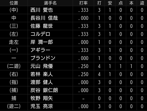 Screenshot_20240307-154843~2