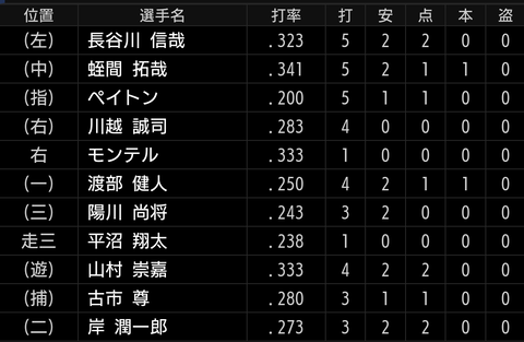 Screenshot_20230504-160033~2