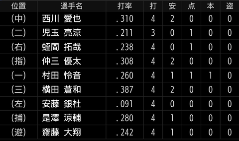 Screenshot_20260419-163619~2