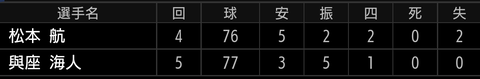 Screenshot_20220323-154405~2