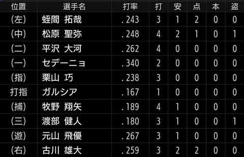 Screenshot_20250812-173222~2