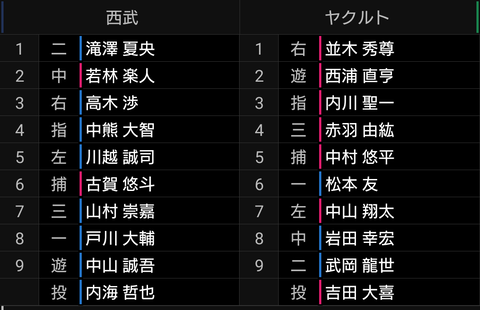 Screenshot_20220429-123608~2