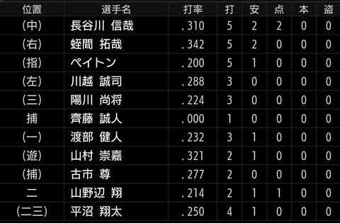 Screenshot_20230502-161801~2