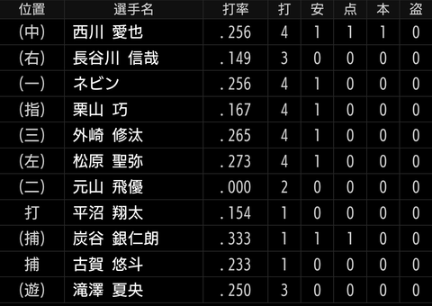Screenshot_20250423-205115~2