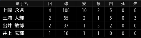 Screenshot_20230730-174501~2