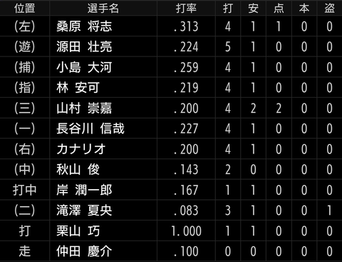 Screenshot_20260418-173209~2