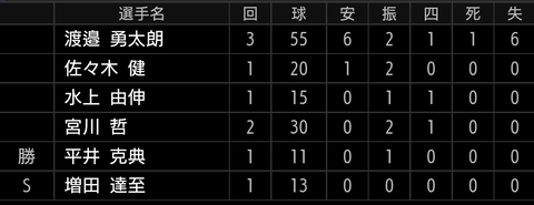 Screenshot_20220327-172308~2