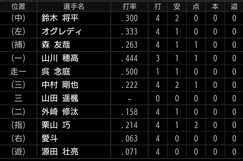 Screenshot_20220330-211318~2