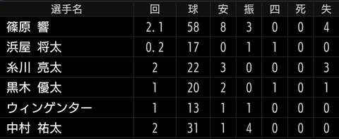 Screenshot_20250926-211510~2