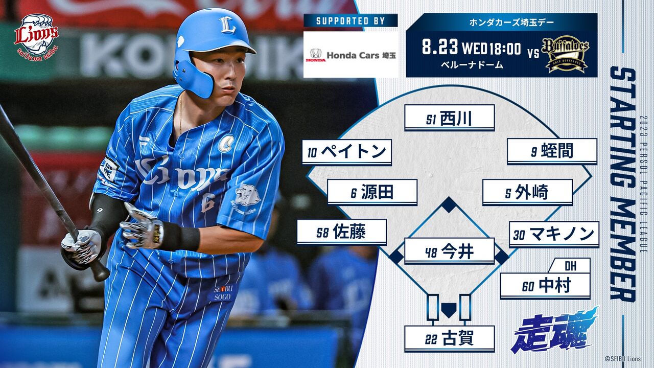 西武ライオンズ 愛斗選手 バッティンググローブ Yahoo!オークション - 埼玉西武ライオンズ 愛斗選手♯53 実使用