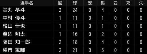 Screenshot_20240307-213620~2