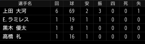 Screenshot_20260804-203103~2