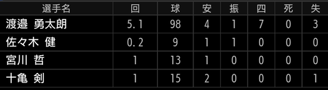 Screenshot_20220403-165057~2