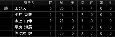 Screenshot_20220410-163624~2