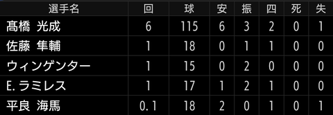 Screenshot_20250422-212736~2