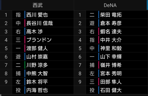 Screenshot_20210728-123249~2