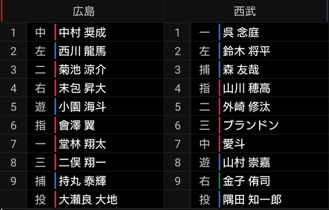 Screenshot_20220305-123405~2