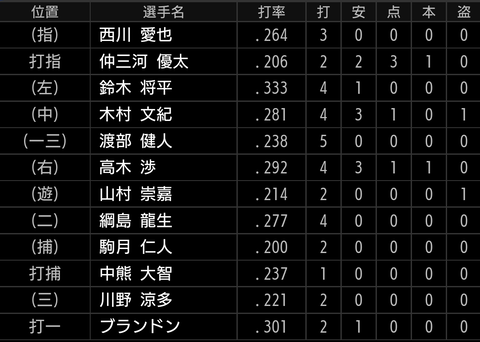 Screenshot_20210805-161917~2