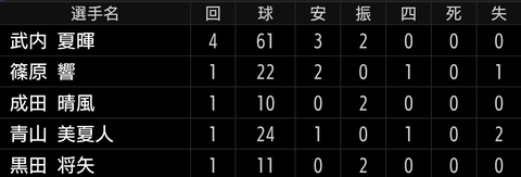 Screenshot_20260313-152429~2