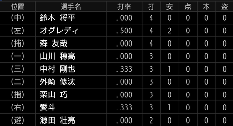 Screenshot_20220325-205617~2