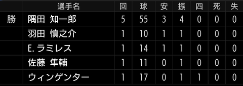 Screenshot_20250318-160507~2