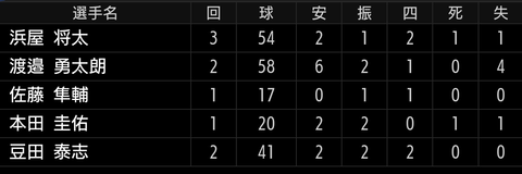 Screenshot_20230225-170843~2