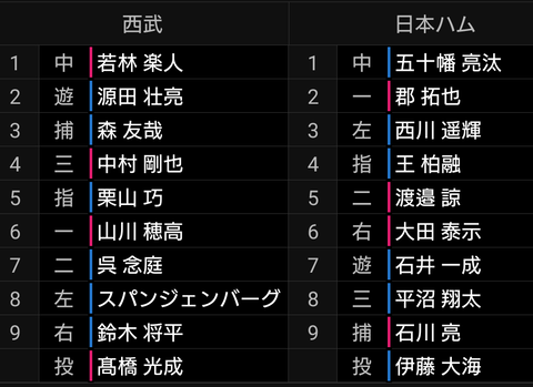 Screenshot_20210521-173448~2