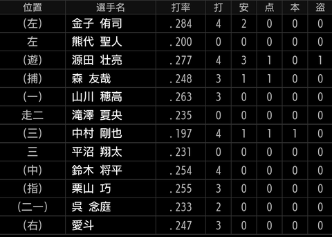 Screenshot_20220911-170452~2