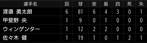 Screenshot_20250803-202236~2