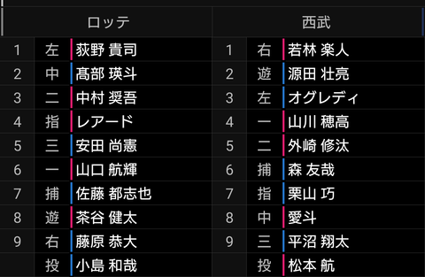 Screenshot_20220621-174602~2