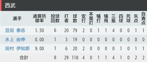 Screenshot_20220508-185241~2