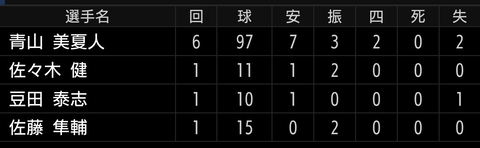 Screenshot_20250824-205332~2