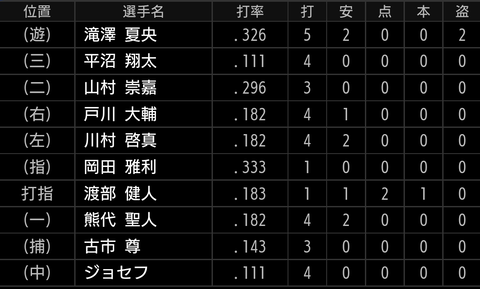 Screenshot_20220424-155733~2