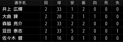 Screenshot_20250812-173240~2