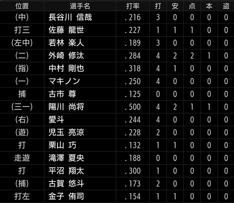 Screenshot_20230519-210541~2