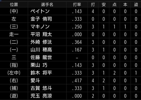 Screenshot_20230402-170848~2