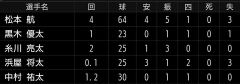 Screenshot_20250830-200910~2