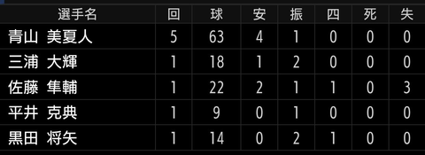 Screenshot_20250810-150642~2