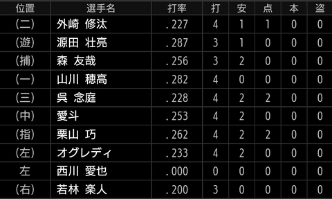 Screenshot_20220823-211632~2