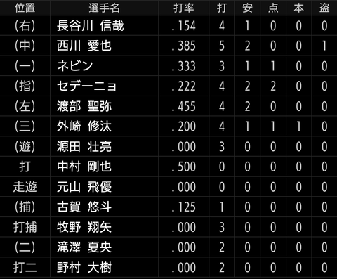 Screenshot_20250330-155715~2