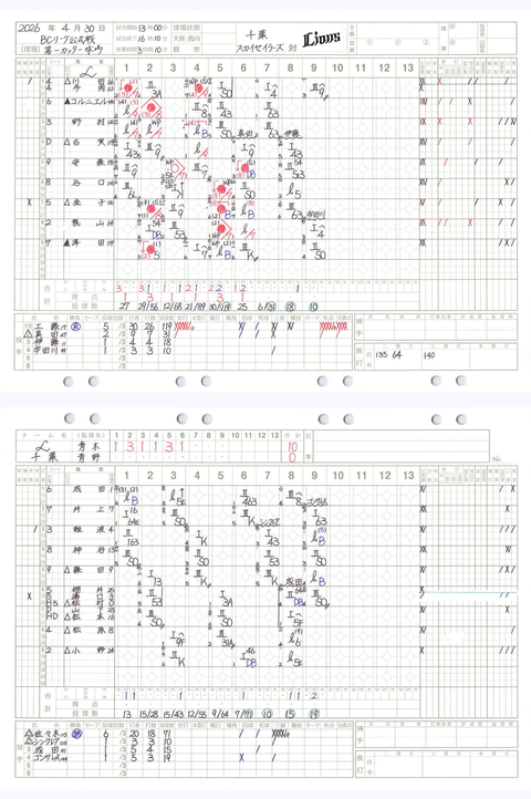 Screenshot_20260430-174022~2