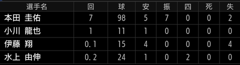 Screenshot_20210523-161408~2