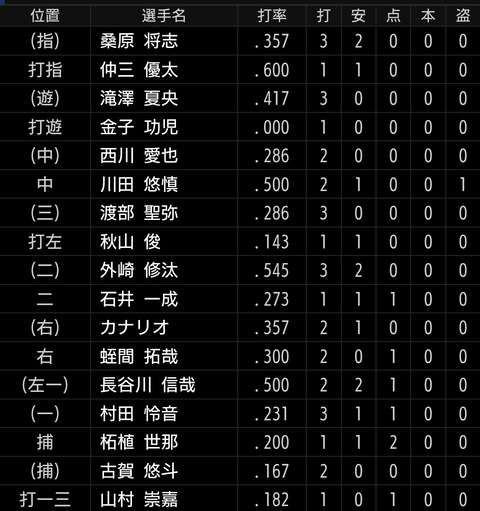 Screenshot_20260307-155017~2