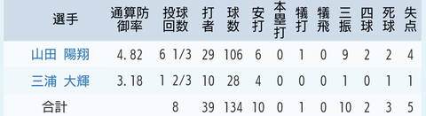 Screenshot_20230722-154106~2