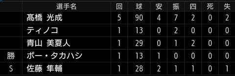 Screenshot_20230317-163534~2